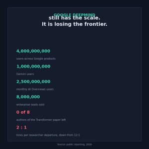 featured_scoreboard